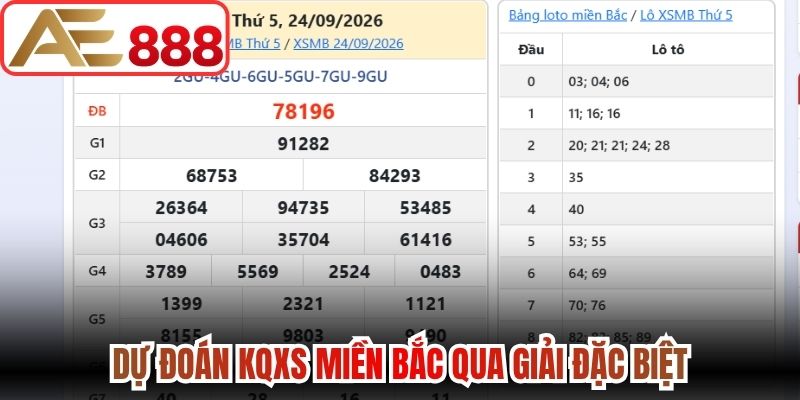 Dự đoán KQXS miền Bắc qua giải đặc biệt