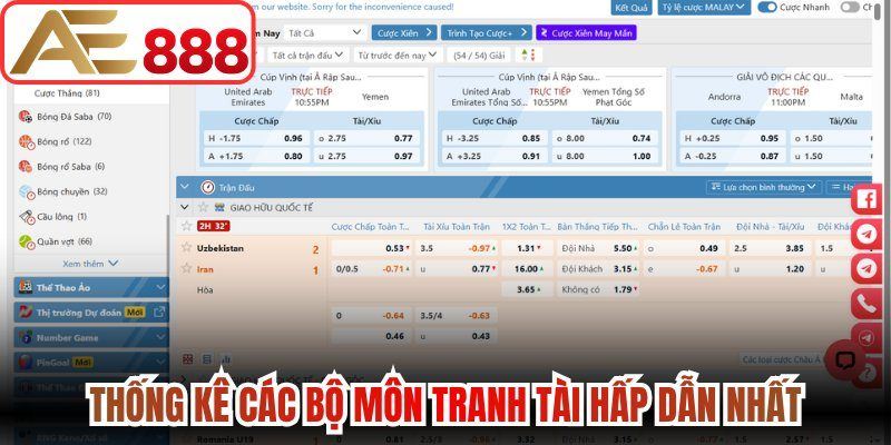 Thống kê các bộ môn tranh tài hấp dẫn nhất
